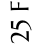 25 F